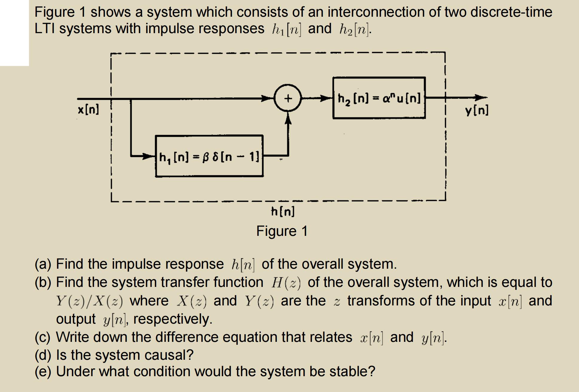 Solved Figure Shows A System Which Consists Of Solutioninn