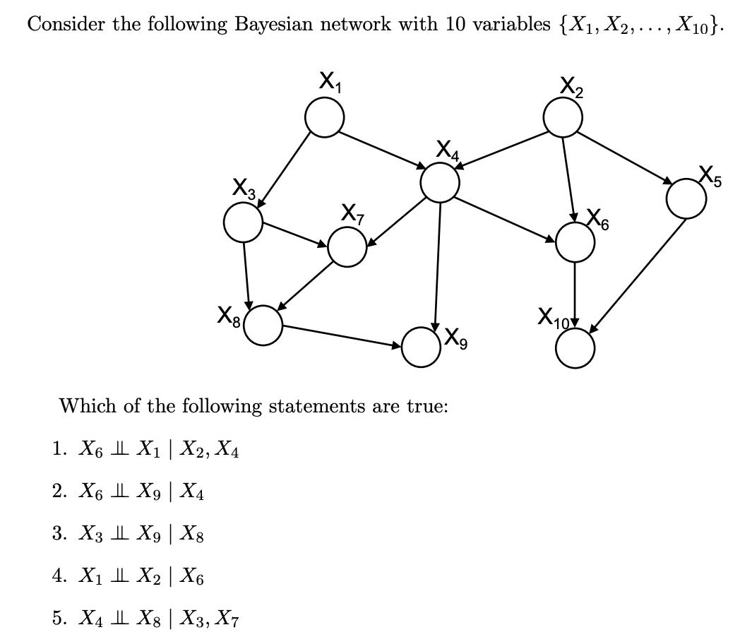 Solved Consider The Following Bayesian Network W SolutionInn