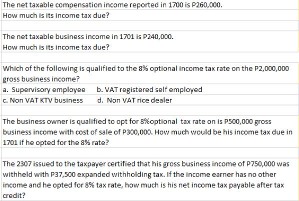 Solved The Net Taxable Compensation Income Repor SolutionInn