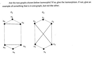 Solved Are The Two Graphs Shown Below Isomorphic SolutionInn