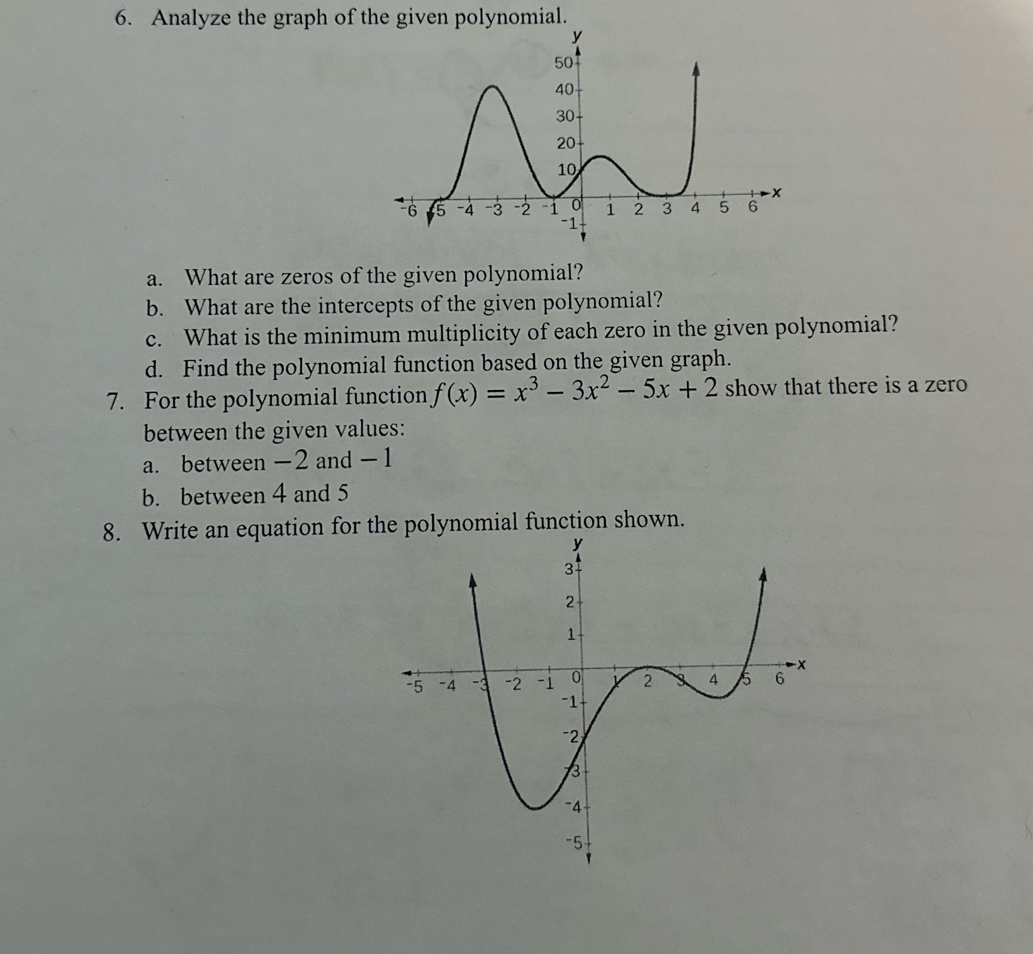 Solved Analyze The Graph Of The Given Polynom Solutioninn