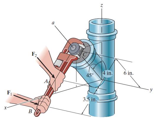 Solved Determine The Moment Of Each Force Acting Solutioninn