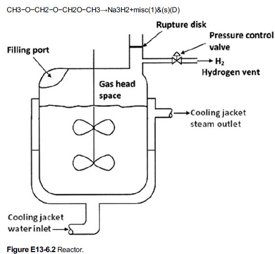 CH3-O-CH2-O-CH2O-CH3-Na3H2+misc(1)&(s)(D) Filling port Cooling jacket water inlet-E Figure E13-6.2 Reactor.