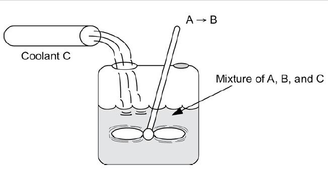 Coolant C c A  B Mixture of A, B, and C