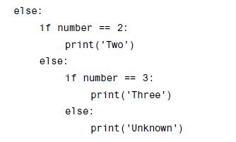 else: if number == 2: print ('Two') else: if number == 3: print('Three') else: print('Unknown')