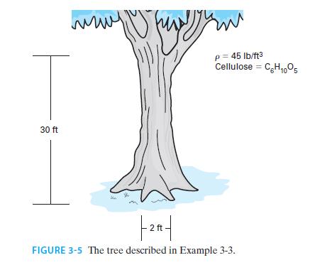 30 ft www. 10 fundyy p = 45 lb/ft3 Cellulose = CH005 10 |- 21-1 FIGURE 3-5 The tree described in Example 3-3.