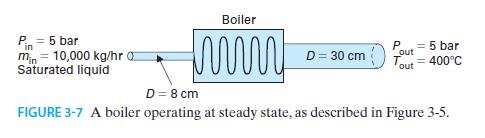 P = 5 bar min 10,000 kg/hr a Saturated liquid Boiler m D = 30 cm P out = 5 bar = 400C Tout D = 8 cm FIGURE