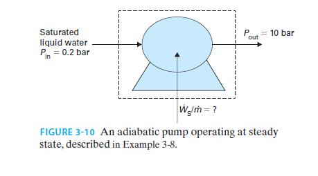 Saturated liquid water Pin = 0.2 bar Pout = 10 bar W/m=? FIGURE 3-10 An adiabatic pump operating at steady