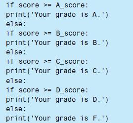 if score >= A_score: print('Your grade is A.') else: if score >= B_score: print('Your grade is B.') else: if