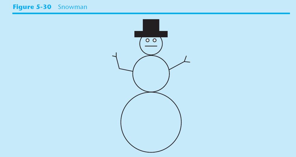 Figure 5-30 Snowman 8 O