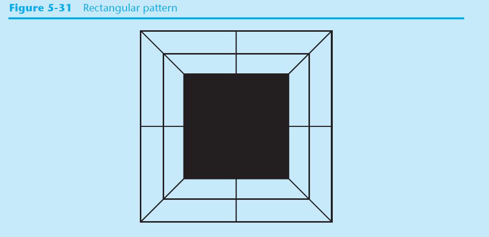 Figure 5-31 Rectangular pattern