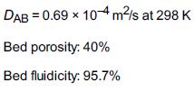 DAB = 0.69 x 104 m/s at 298 K Bed porosity: 40% Bed fluidicity: 95.7%