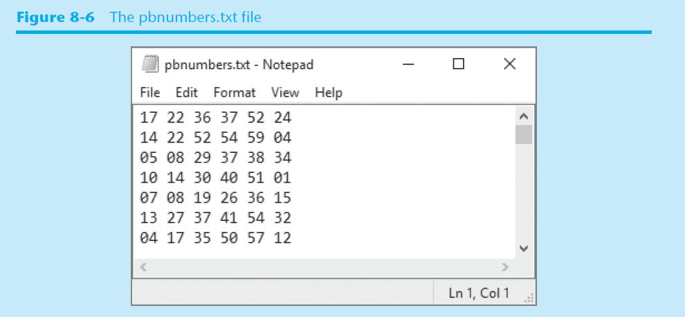Figure 8-6 The pbnumbers.txt file pbnumbers.txt - Notepad File Edit Format View Help 17 22 36 37 52 24 14 22