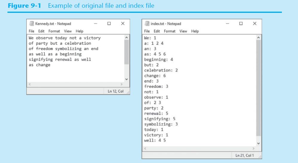 Figure 9-1 Example of original file and index file Kennedy.txt - Notepad File Edit Format View Help We