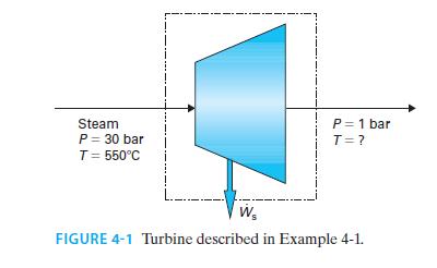Steam P = 30 bar T = 550C P= 1 bar T = ? L... Ws FIGURE 4-1 Turbine described in Example 4-1.