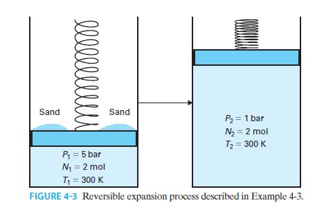 Sand lllllll Sand P = 1 bar N = 2 mol T = 300 K P = 5 bar N = 2 mol T = 300 K FIGURE 4-3 Reversible expansion
