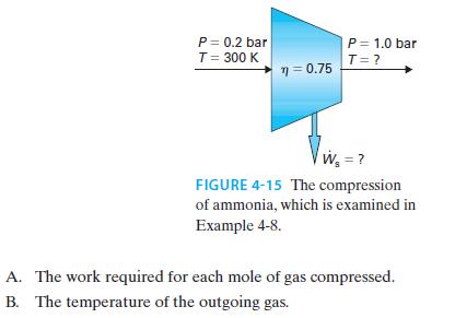 P = 0.2 bar T = 300 K n = 0.75 P = 1.0 bar T = ? W = ? FIGURE 4-15 The compression of ammonia, which is