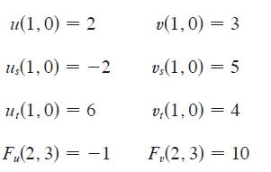 u(1,0) = 2 us(1,0) = -2 u,(1,0) = 6 F(2, 3) = -1 v(1,0) = 3 vs (1,0) = 5 v,(1,0) = 4 F,(2, 3) 10 =