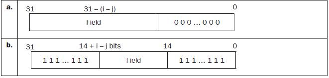a. 31 b. 31 31-(1-j) Field 14 + i -j bits 111... 111 Field 14 000...000 111... 111