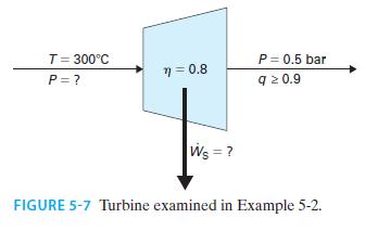 T = 300C P = ? n = 0.8 Ws = ? P = 0.5 bar q0.9 FIGURE 5-7 Turbine examined in Example 5-2.