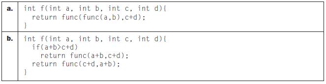 a. b. int f(int a, int b, int c, int d) { return func(func(a,b),c+d); } int f(int a, int b, int c, int d) {
