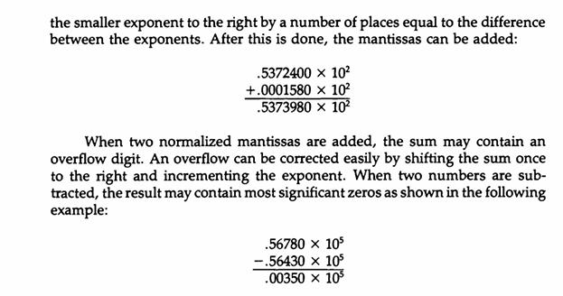 the smaller exponent to the right by a number of places equal to the difference between the exponents. After