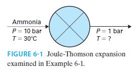 Ammonia P = 10 bar T = 30C P = 1 bar T = ? FIGURE 6-1 Joule-Thomson expansion examined in Example 6-1.