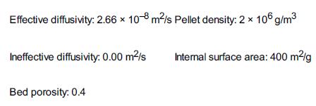 Effective diffusivity: 2.66 x 108 m/s Pellet density: 2 x 106 g/m Ineffective diffusivity: 0.00 m/s Bed