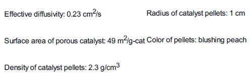 Effective diffusivity: 0.23 cm/s Radius of catalyst pellets: 1 cm Surface area of porous catalyst: 49 m/g-cat