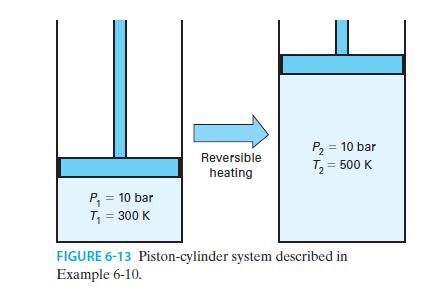 P = = 10 bar T = 300 K Reversible heating P = 10 bar T = 500 K FIGURE 6-13 Piston-cylinder system described