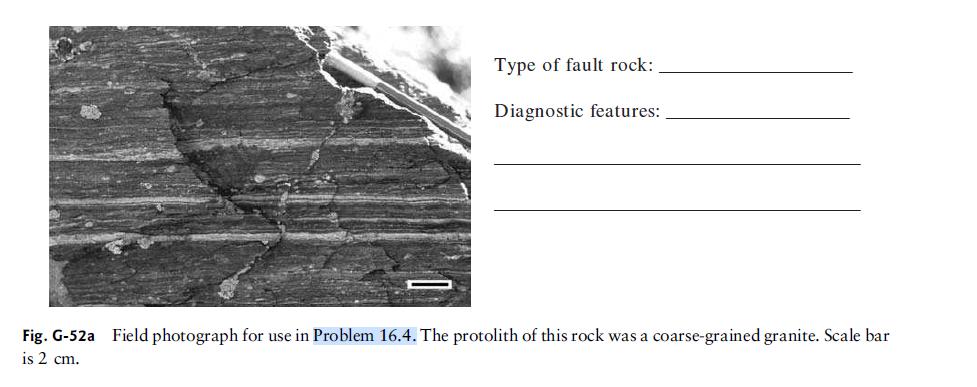 Type of fault rock: Diagnostic features: Fig. G-52a Field photograph for use in Problem 16.4. The protolith