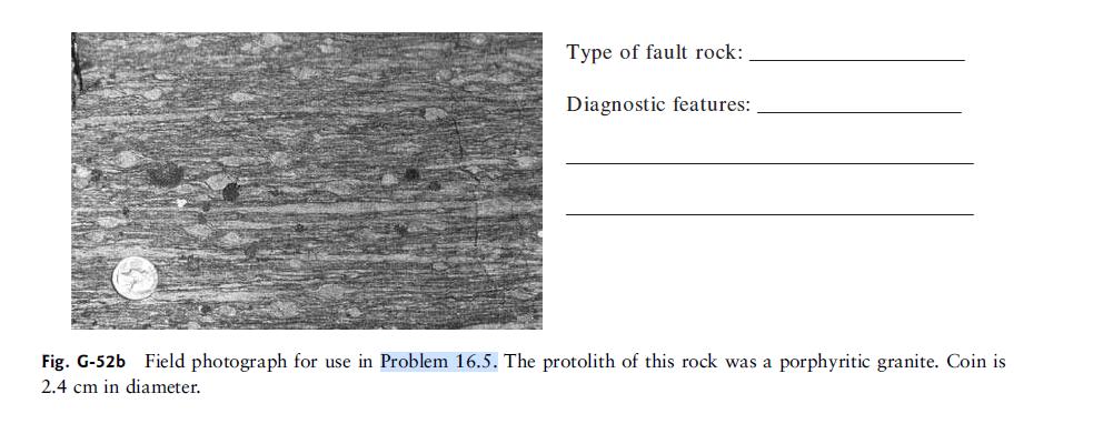Type of fault rock: Diagnostic features: Fig. G-52b Field photograph for use in Problem 16.5. The protolith