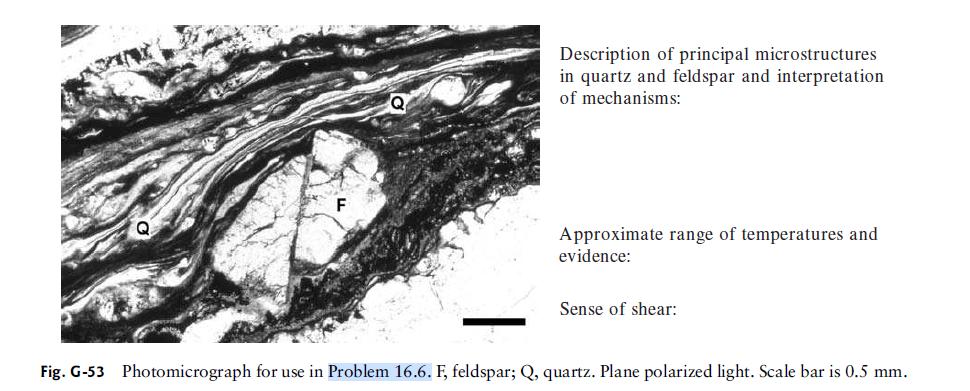 Description of principal microstructures in quartz and feldspar and interpretation of mechanisms: Approximate