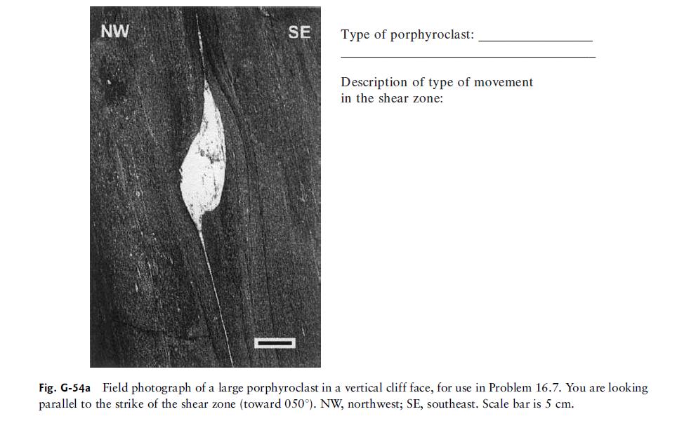 NW - SE Type of porphyroclast: Description of type of movement in the shear zone: Fig. G-54a Field photograph