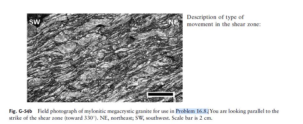 SW Description of type of movement in the shear zone: Fig. G-54b Field photograph of mylonitic megacrystic