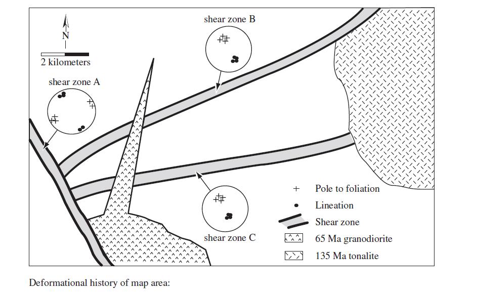 A-Z 2 kilometers shear zone A FF 17 19 7 7 1 Deformational history of map area: shear zone B # # shear zone C