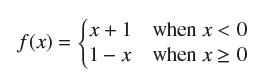 f(x) = [x+1 1-x when x < 0 when x  0