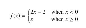 f(x) = (x-2 (2x-2 when x < 0 when x > 0