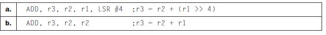 a. b. ADD, r3, r2, rl, LSR #4 ADD, r3, r2. r2 :r3 = r2 + (rl >> 4) ; r3 r2 r1