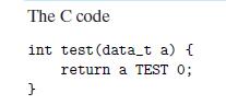 The C code int test (data_t a) { return a TEST 0; }