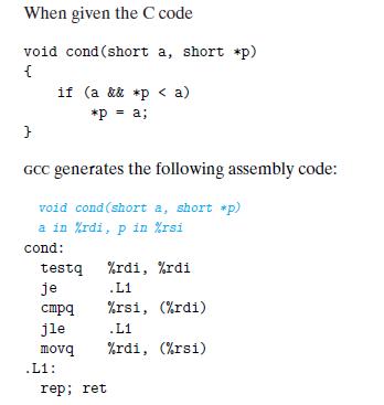 When given the C code void cond(short a, short *p) { } if (a && *p < a) *p = a; GCC generates the following