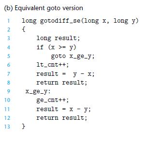 (b) Equivalent goto version 1 2 3 4 5 6 long gotodiff_se (long x, long y) { 7 8 9 10 11 12 13 } long result;