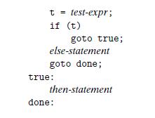 t if (t) true: = test-expr; goto true; else-statement goto done; done: then-statement