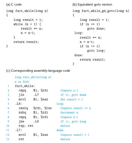 (a) C code long fact_while(long n) { } 1 2 WN (c) Corresponding assembly-language code long fact_while (1ong