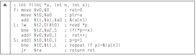 ; int f(int *a, int n, int x); f: move $v0,$0 : ret=0 move $t0,$a0 : ptr-a add $t1,$al, $a0; &(a[n]) $t2,0