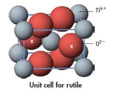 X X Unit cell for rutile Ti4+ 0-