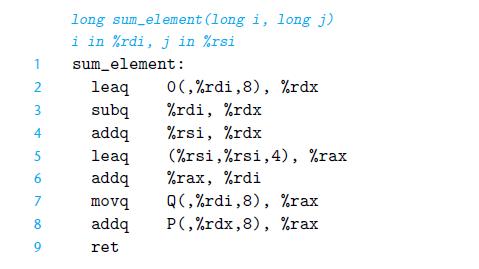 1 234 5 6 7 8 9 long sum_element (long i, long j) i in %rdi, j in %rsi sum_element: leaq subq addq leaq addq