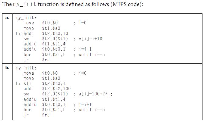 The my init function is defined as follows (MIPS code): a. my_init: move move L: addi SW addiu addiu bne jr