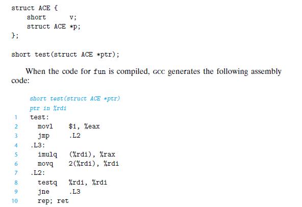 struct ACE { short }; short test (struct ACE *ptr); When the code for fun is compiled, GCC generates the