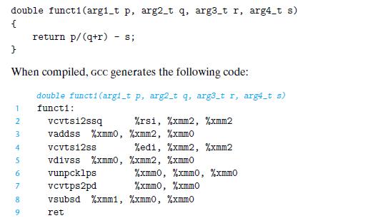 double funct1 (arg1_t p, arg2_t q, arg3_t r, arg4_t s) { return p/(q+r) S; } When compiled, GCC generates the